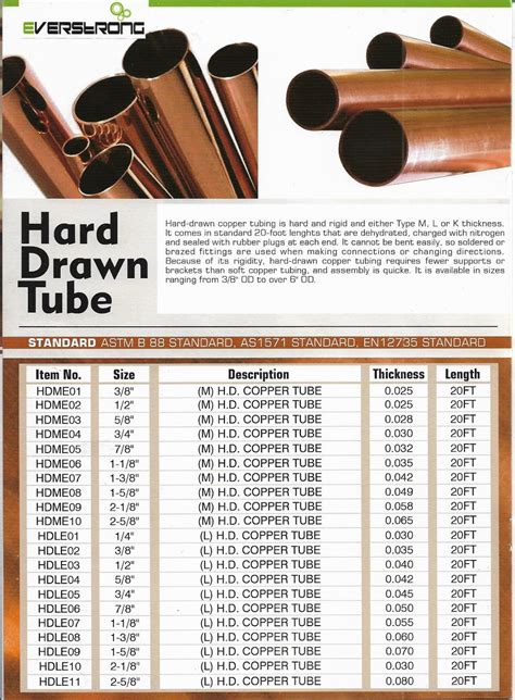 how to measure copper pipe thickness|copper pipe sizes for plumbing.